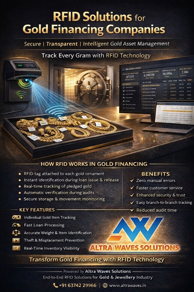 RFID system for gold financing companies – secure gold loan and jewellery tracking